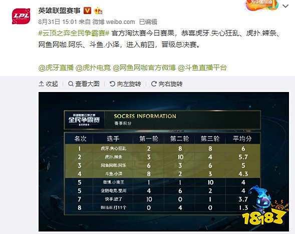 供应链减碳 供应链减碳