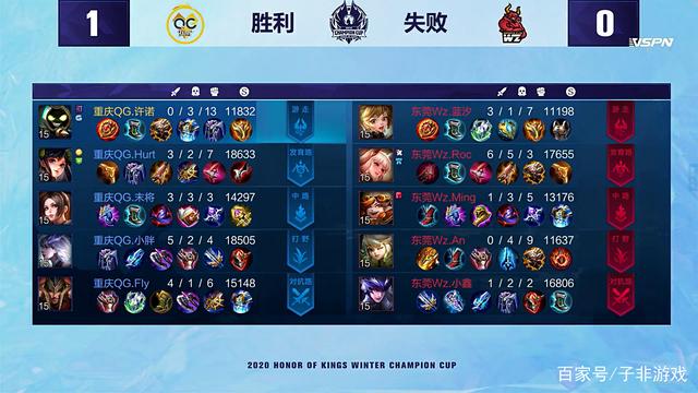 白玉兰奖 白玉兰奖