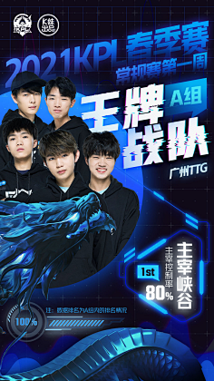 有明确杠杆 有明确杠杆