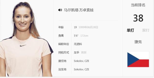 规首发球员 规首发球员